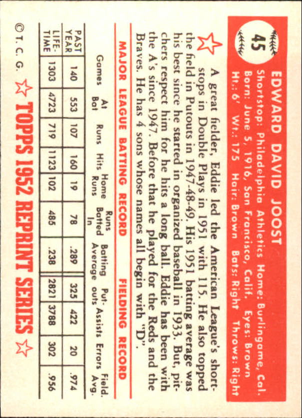 1983 Topps Baseball 1952 Reprint (#1-200) Singles - You Choose - Picture 87 of 387
