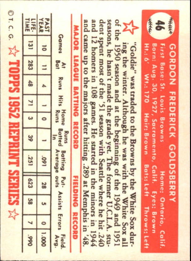 1983 Topps 1952 Reprint #46 Gordon Goldsberry back image