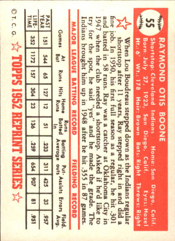1983 Topps 1952 Reprint #55 Ray Boone back image