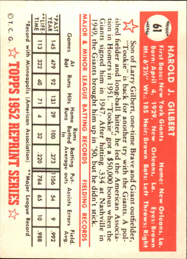 1983 Topps Baseball 1952 Reprint (#1-200) Singles - You Choose - Picture 119 of 387