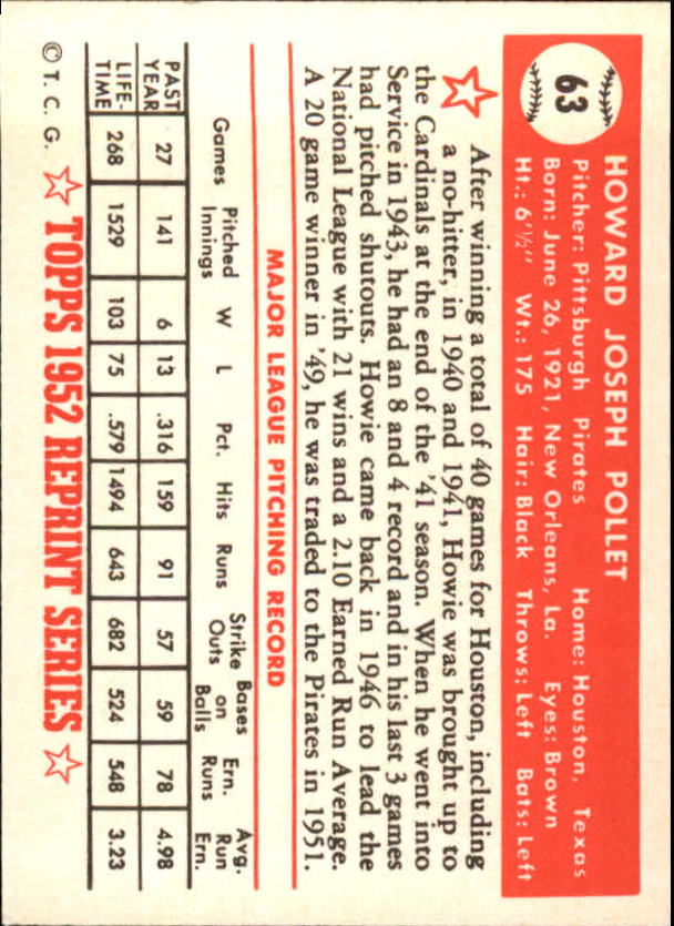 1983 Topps 1952 Reprint #63 Howie Pollet back image