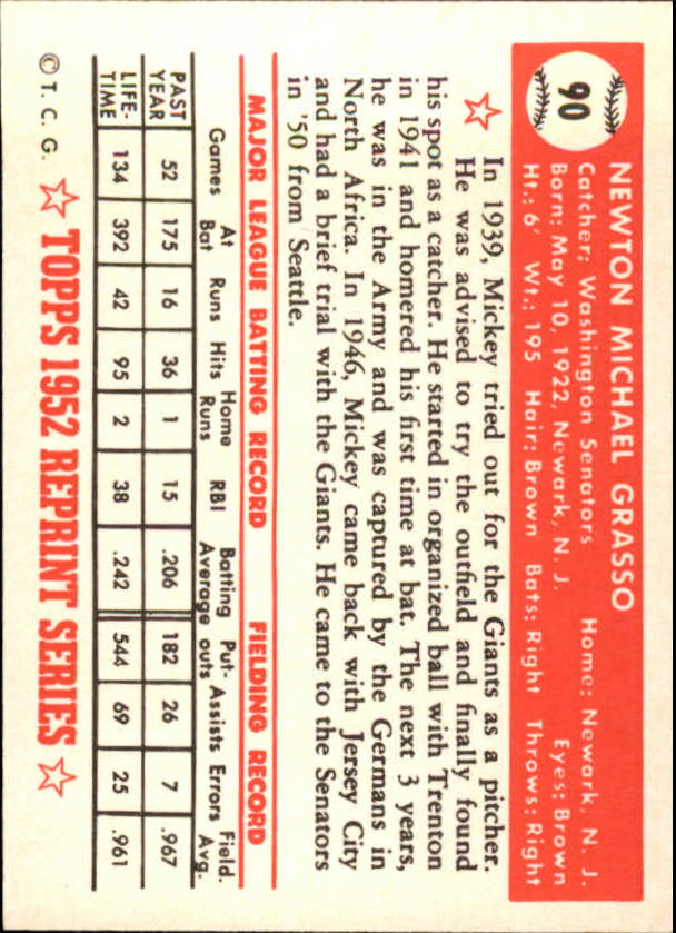 1983 Topps Baseball 1952 Reprint (#1-200) Singles - You Choose - Picture 175 of 387