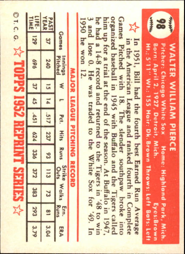 1983 Topps Baseball 1952 Reprint (#1-200) Singles - You Choose - Picture 191 of 387
