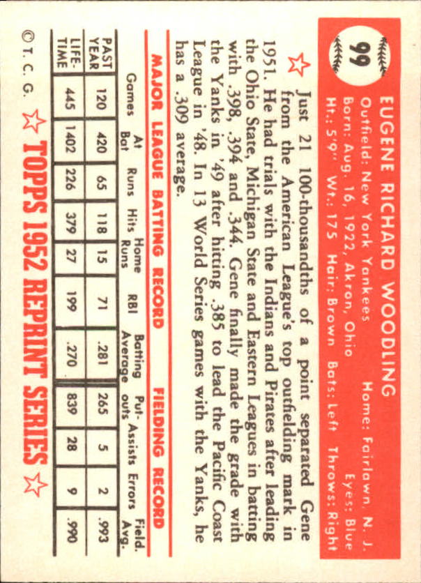 1983 Topps 1952 Reprint #99 Gene Woodling back image