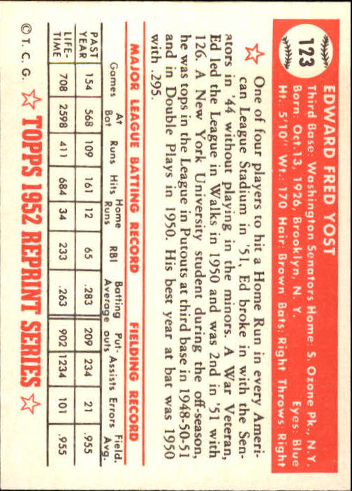 1983 Topps Baseball 1952 Reprint (#1-200) Singles - You Choose - Picture 241 of 387