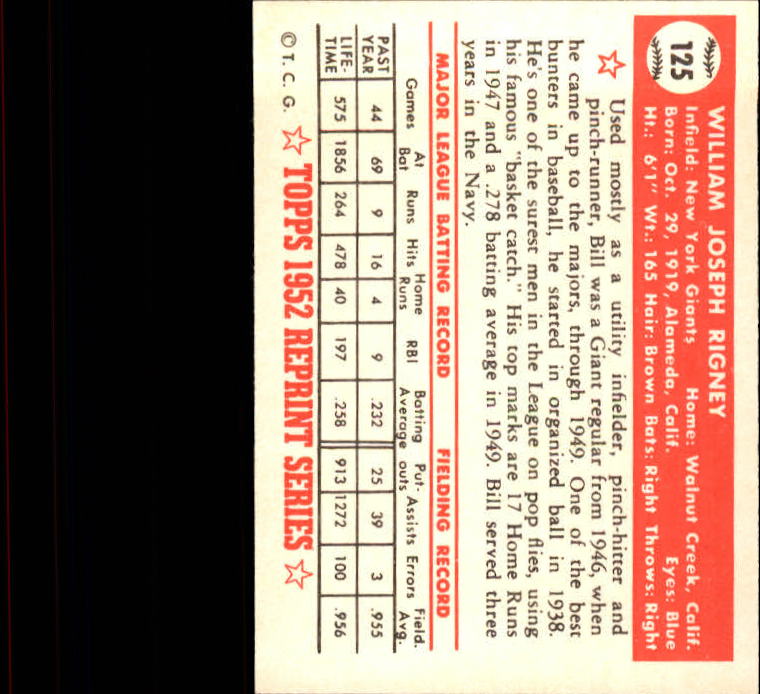 1983 Topps 1952 Reprint #125 Bill Rigney back image