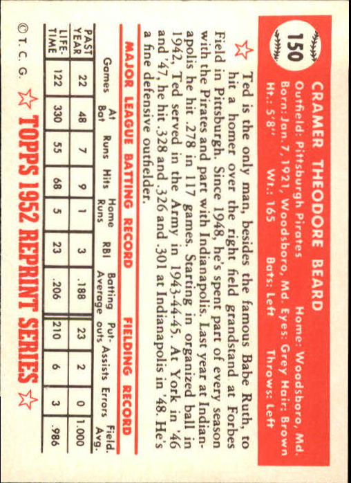1983 Topps Baseball 1952 Reprint (#1-200) Singles - You Choose - Picture 295 of 387