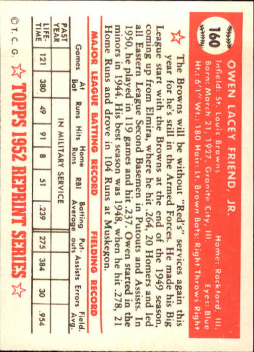 1983 Topps Baseball 1952 Reprint (#1-200) Singles - You Choose - Picture 313 of 387