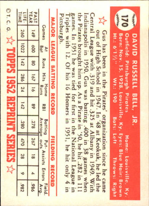 1983 Topps Baseball 1952 Reprint (#1-200) Singles - You Choose - Picture 333 of 387