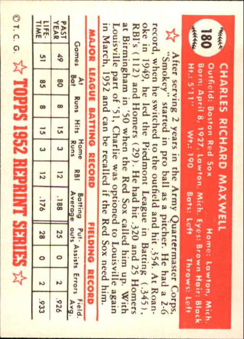 1983 Topps Baseball 1952 Reprint (#1-200) Singles - You Choose - Picture 351 of 387