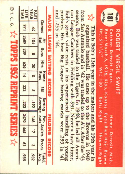 1983 Topps Baseball 1952 Reprint (#1-200) Singles - You Choose - Picture 353 of 387