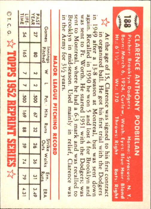 1983 Topps Baseball 1952 Reprint (#1-200) Singles - You Choose - Picture 367 of 387