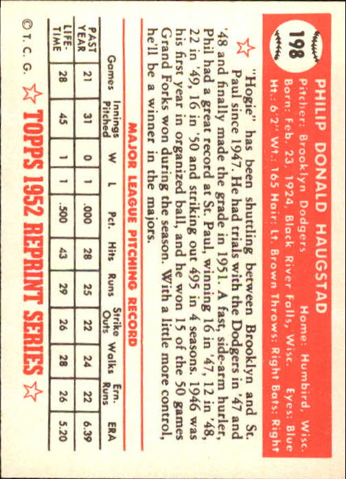 1983 Topps Baseball 1952 Reprint (#1-200) Singles - You Choose - Picture 383 of 387