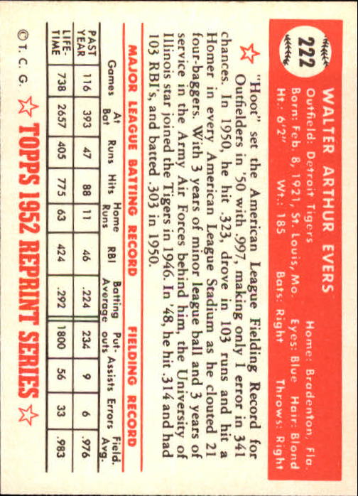 1983 Topps 1952 Reprint #222 Hoot Evers back image