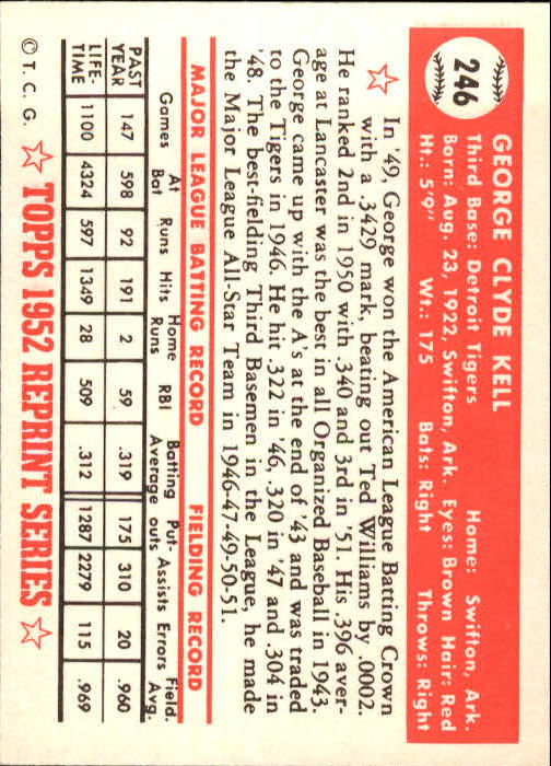 1983 Topps 1952 Reprint #246 George Kell back image