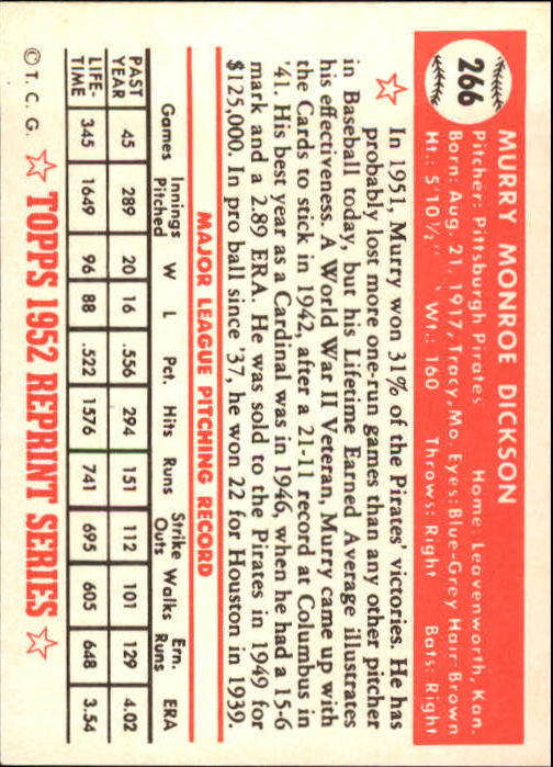 1983 Topps 1952 Reprint #266 Murry Dickson back image
