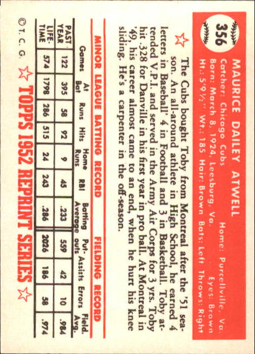 1983 Topps 1952 Reprint #356 Toby Atwell back image