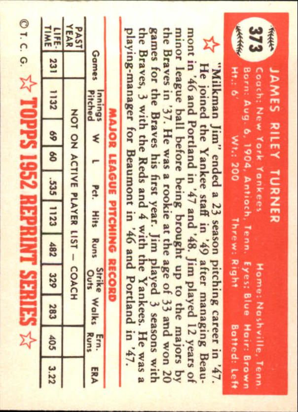 1983 Topps 1952 Reprint #373 Jim Turner CO back image