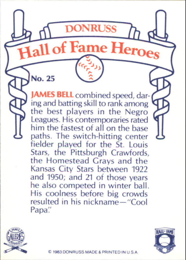 1983 Donruss HOF Heroes #25 Cool Papa Bell back image