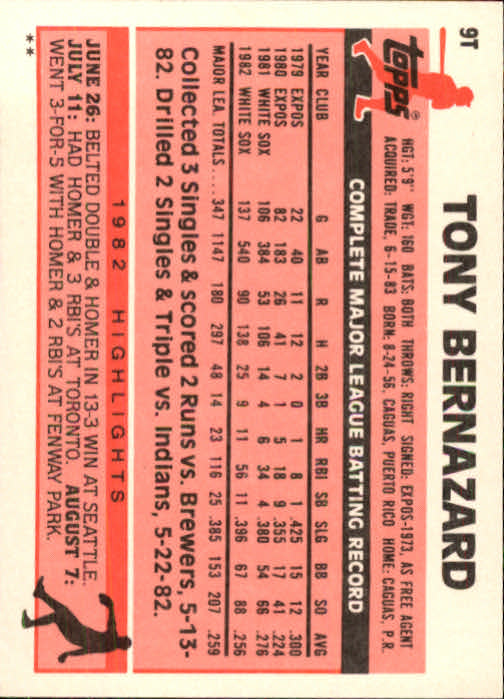 1983 Topps Traded #9T Tony Bernazard back image