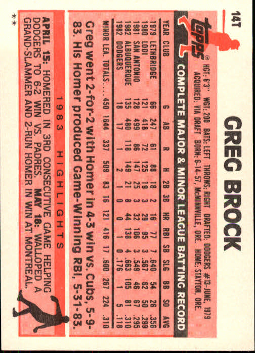 1983 Topps Traded #14T Greg Brock back image
