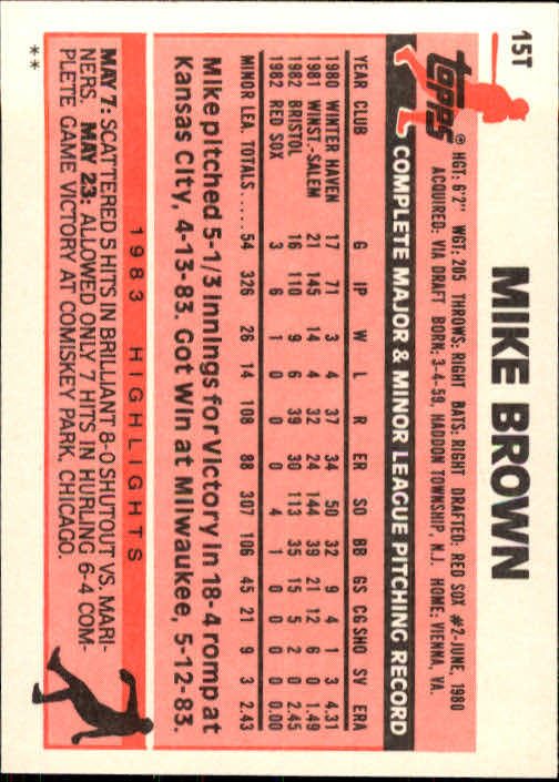1983 Topps Traded #15T Mike C. Brown back image