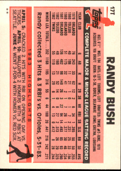 1983 Topps Traded #17T Randy Bush back image