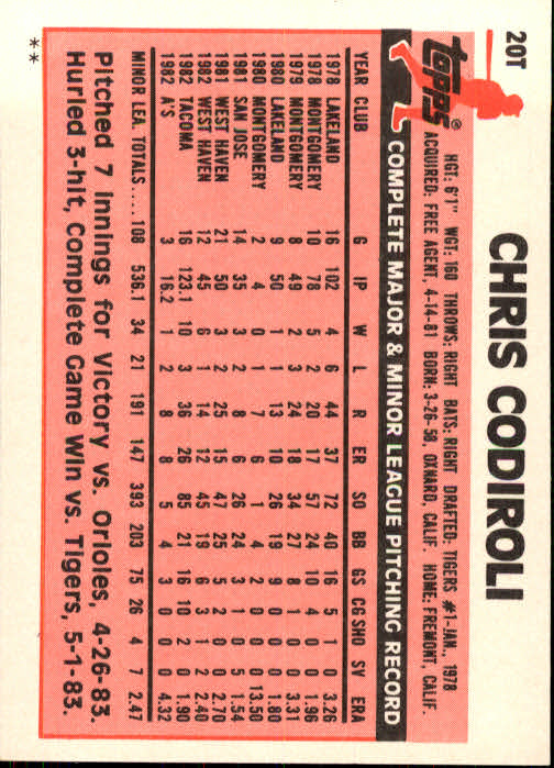 1983 Topps Traded #20T Chris Codiroli back image