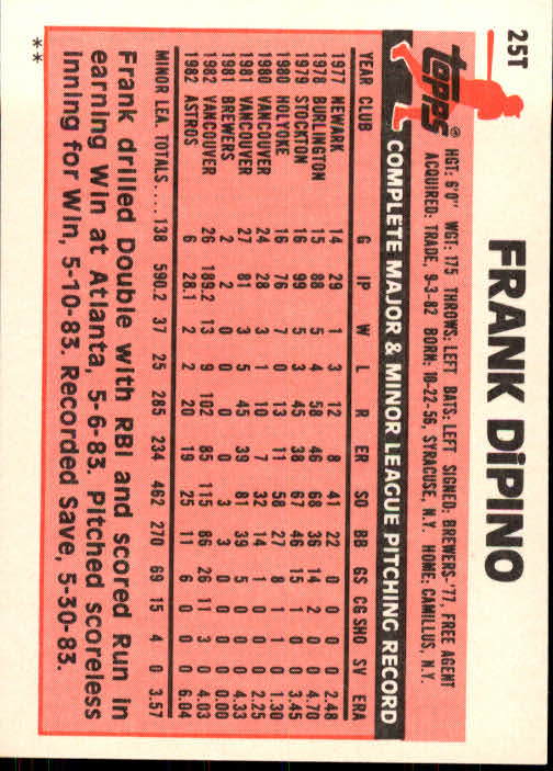 1983 Topps Traded #25T Frank DiPino back image