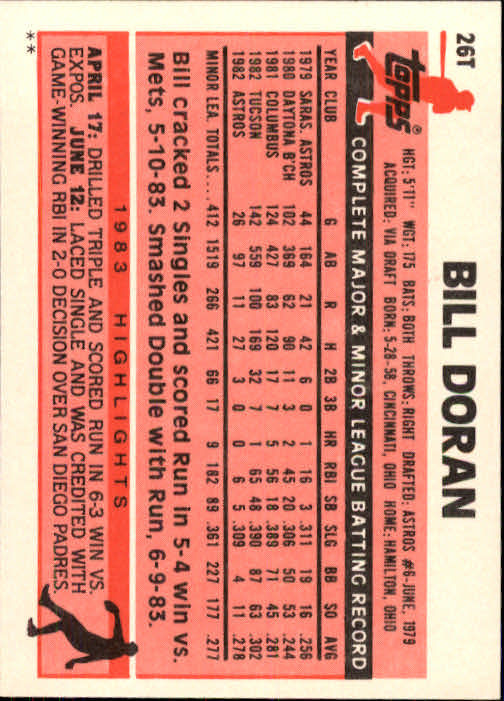 1983 Topps Traded #26T Bill Doran XRC back image
