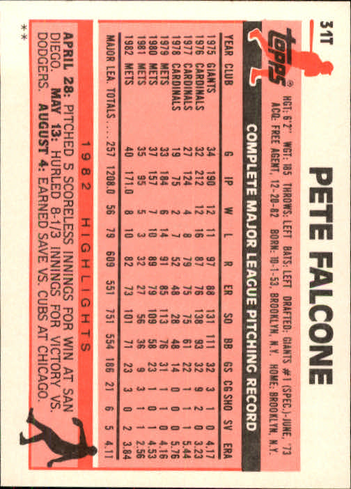 1983 Topps Traded #31T Pete Falcone back image