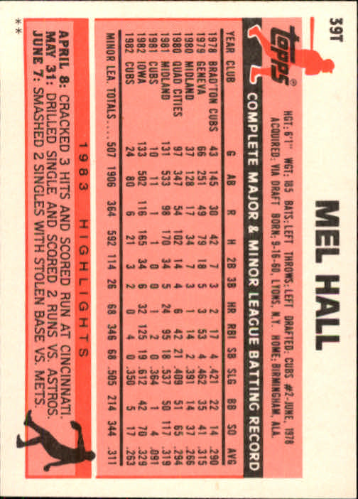 1983 Topps Traded #39T Mel Hall XRC back image