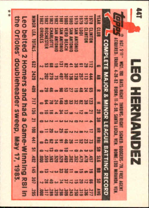 1983 Topps Traded #44T Leo Hernandez back image