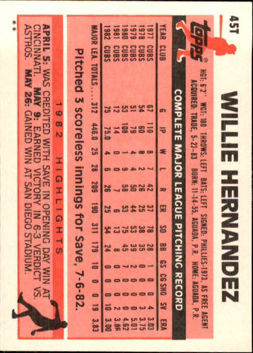 1983 Topps Traded #45T Willie Hernandez back image
