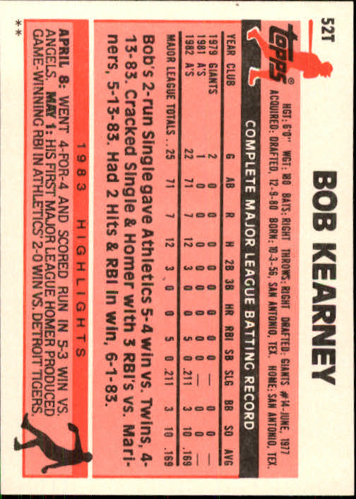 1983 Topps Traded #52T Bob Kearney back image