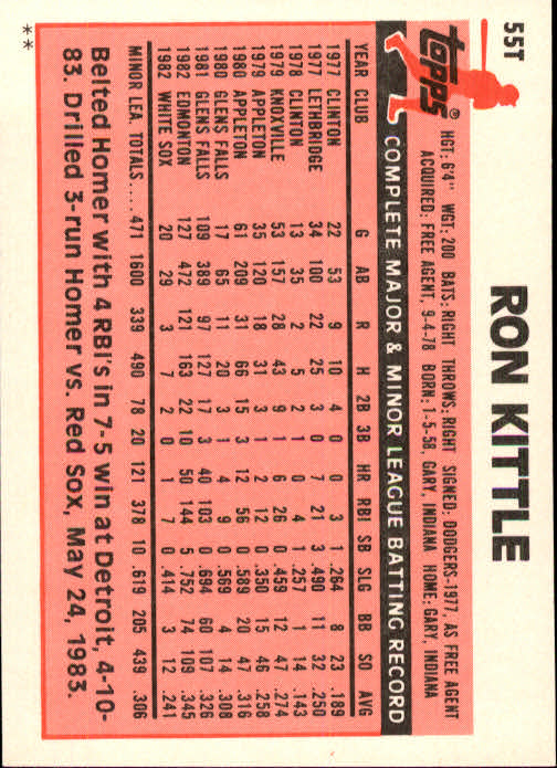 1983 Topps Traded #55T Ron Kittle XRC back image
