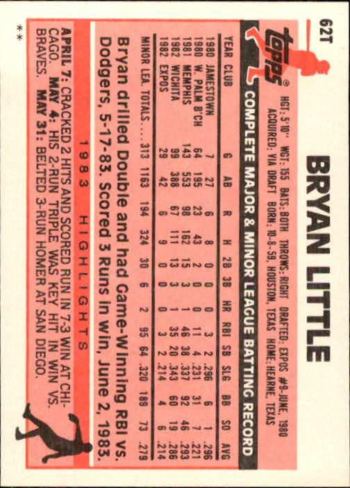 1983 Topps Traded #62T Bryan Little back image