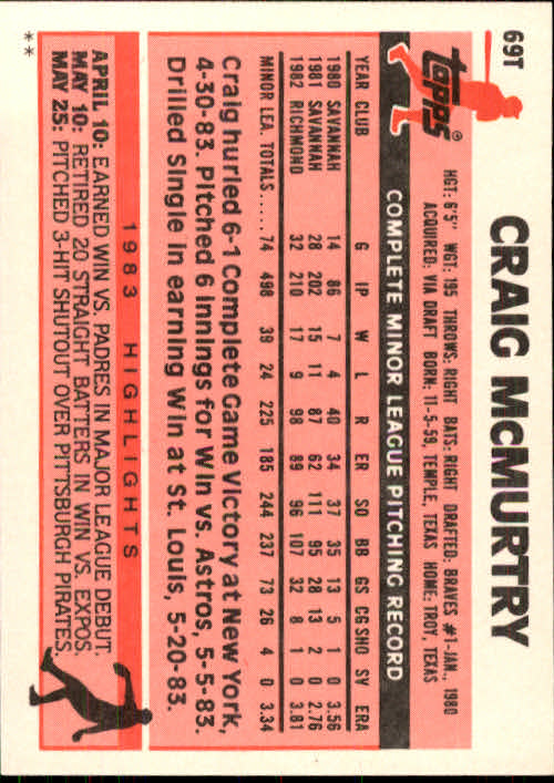 1983 Topps Traded #69T Craig McMurtry back image