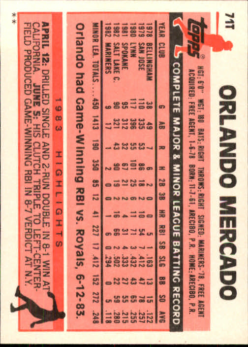 1983 Topps Traded #71T Orlando Mercado back image