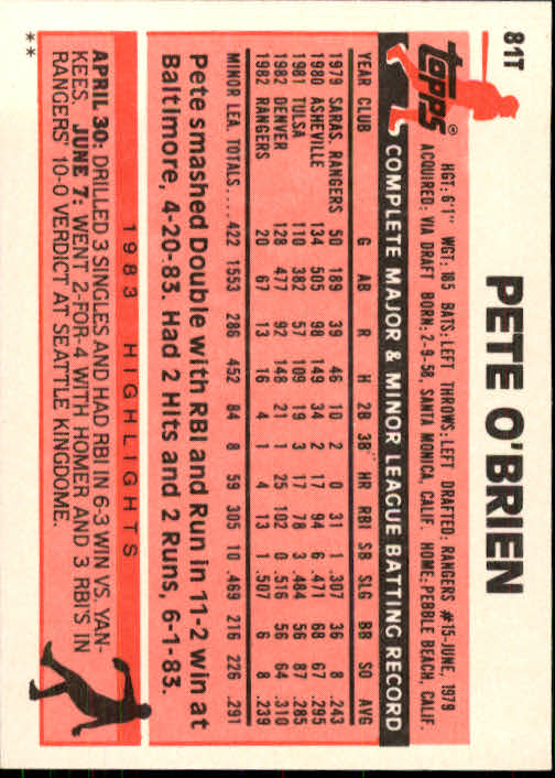 1983 Topps Traded #81T Pete O'Brien XRC back image