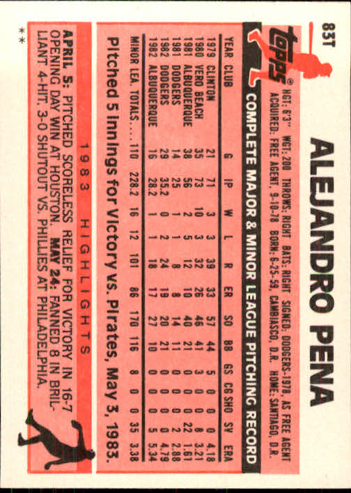 1983 Topps Traded #83T Alejandro Pena XRC back image
