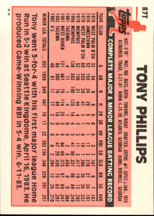 1983 Topps Traded #87T Tony Phillips XRC back image