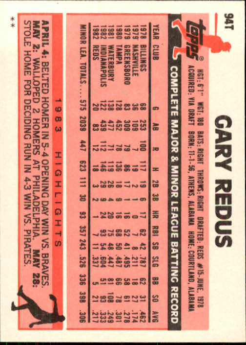 1983 Topps Traded #94T Gary Redus XRC back image