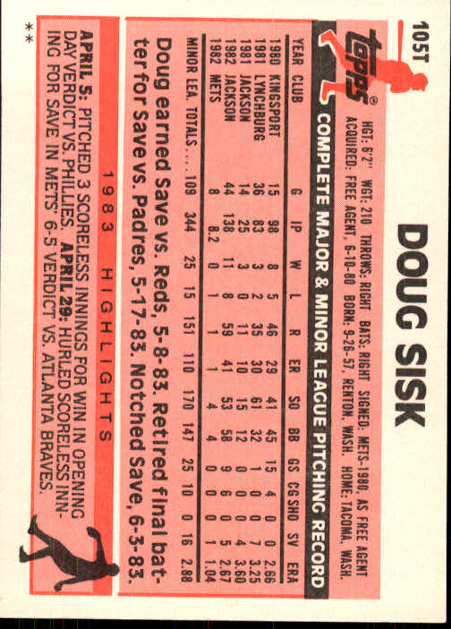 1983 Topps Traded #105T Doug Sisk back image