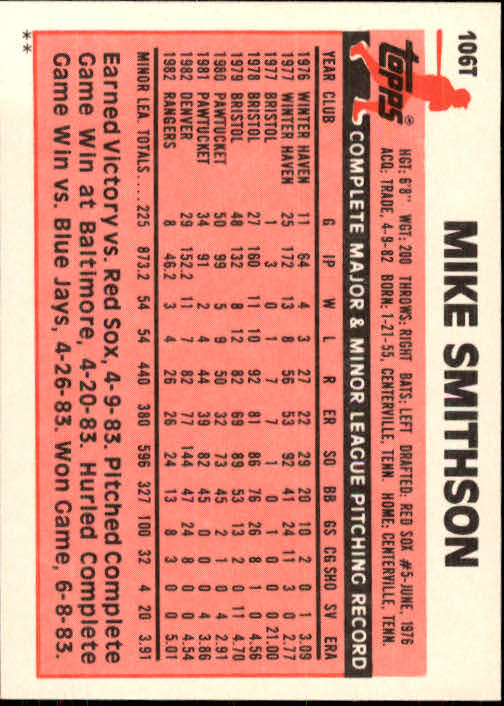 1983 Topps Traded #106T Mike Smithson back image