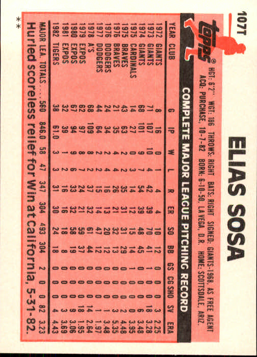 1983 Topps Traded #107T Elias Sosa back image