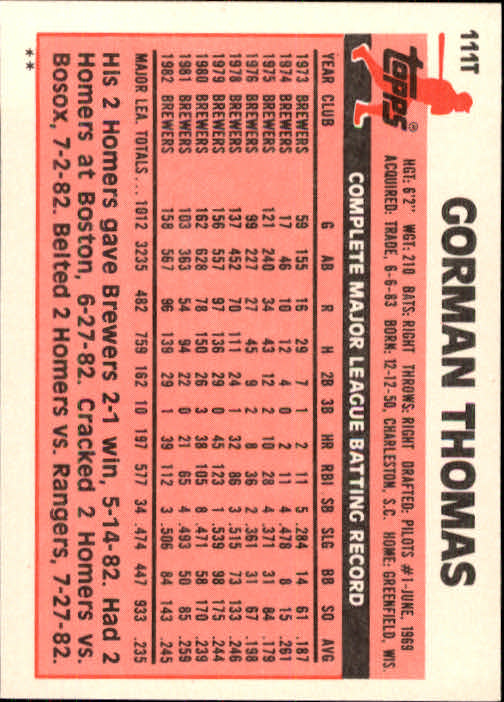 1983 Topps Traded #111T Gorman Thomas back image
