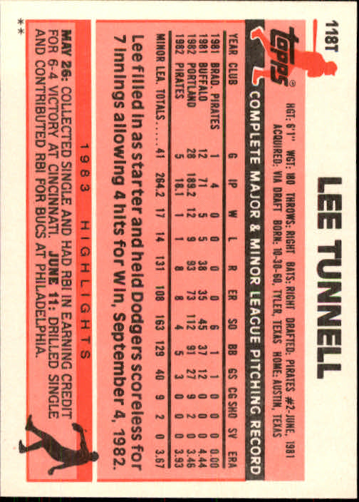 1983 Topps Traded #118T Lee Tunnell back image