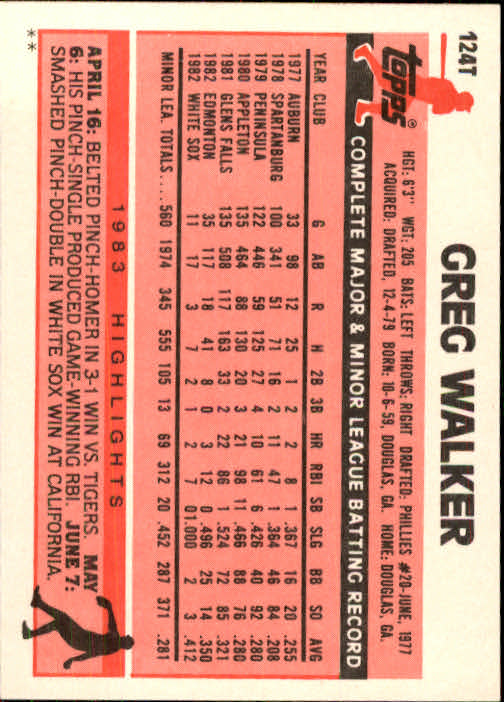 1983 Topps Traded #124T Greg Walker back image