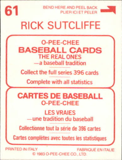 1983 O-Pee-Chee Stickers #61 Rick Sutcliffe back image